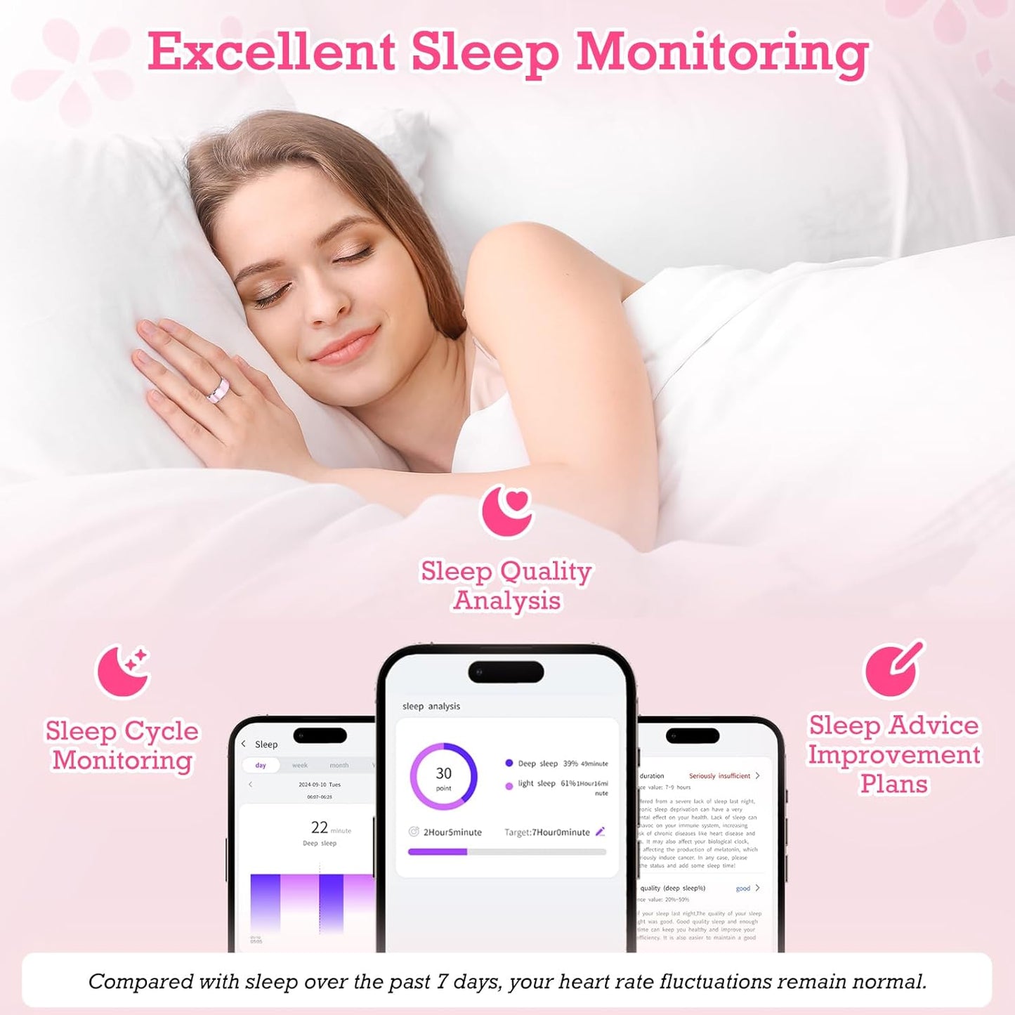 Smart Ring Health Tracker, Sleep Tracker Ring with Heart Rate, Waterproof Fitness Ring for Activity Monitoring/Steps/Distance/Calories,Air Gestures,Up to 7-Day Battery, for Ios Android (Light Pink,#8)